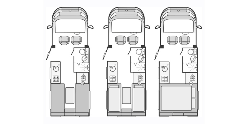 Bessacarr 462